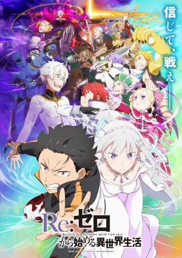 Смотреть онлайн Re: Zero – жизнь с нуля в другом мире (2016) в хорошем качестве