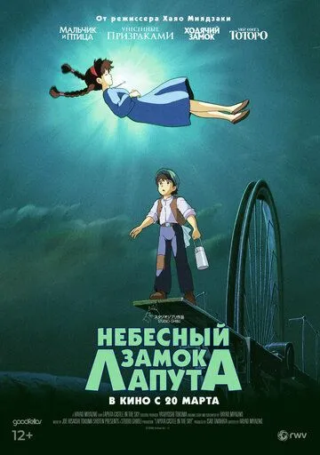Смотреть онлайн Небесный замок Лапута (1986) в хорошем качестве