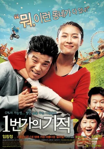 Смотреть онлайн Чудо на 1-й улице (2007) в хорошем качестве