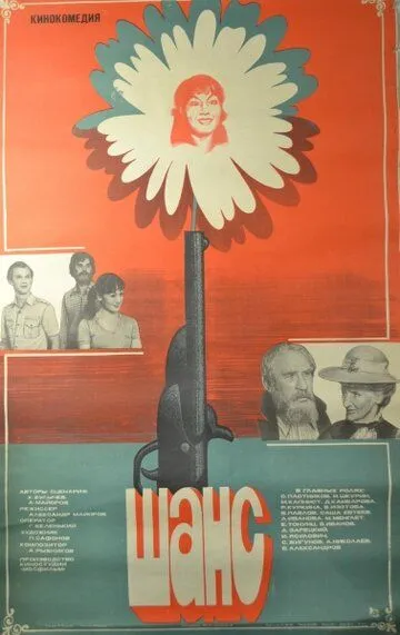 Смотреть онлайн Шанс (1984) в хорошем качестве