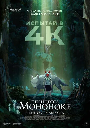 Смотреть онлайн Принцесса Мононоке (1997) в хорошем качестве