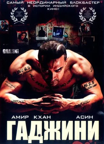 Смотреть онлайн Гаджини (2008) в хорошем качестве