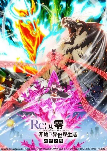 Смотреть онлайн Re: Zero - жизнь с нуля в другом мире: Замороженные узы (2019) в хорошем качестве