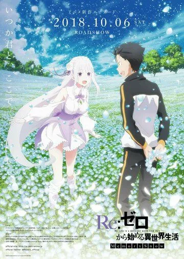 Смотреть онлайн Re:Zero. Жизнь с нуля в другом мире: Снежные воспоминания (2018) в хорошем качестве