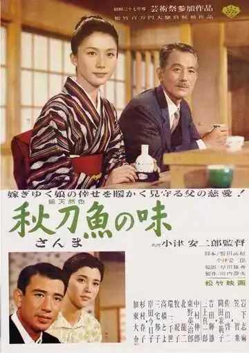 Смотреть онлайн Вкус сайры (1962) в хорошем качестве