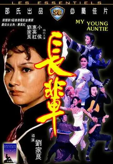 Смотреть онлайн Моя молодая тётушка (1981) в хорошем качестве