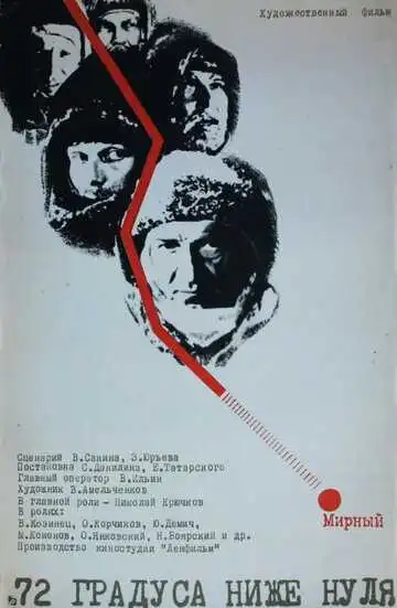 Смотреть онлайн 72 градуса ниже нуля (1976) в хорошем качестве